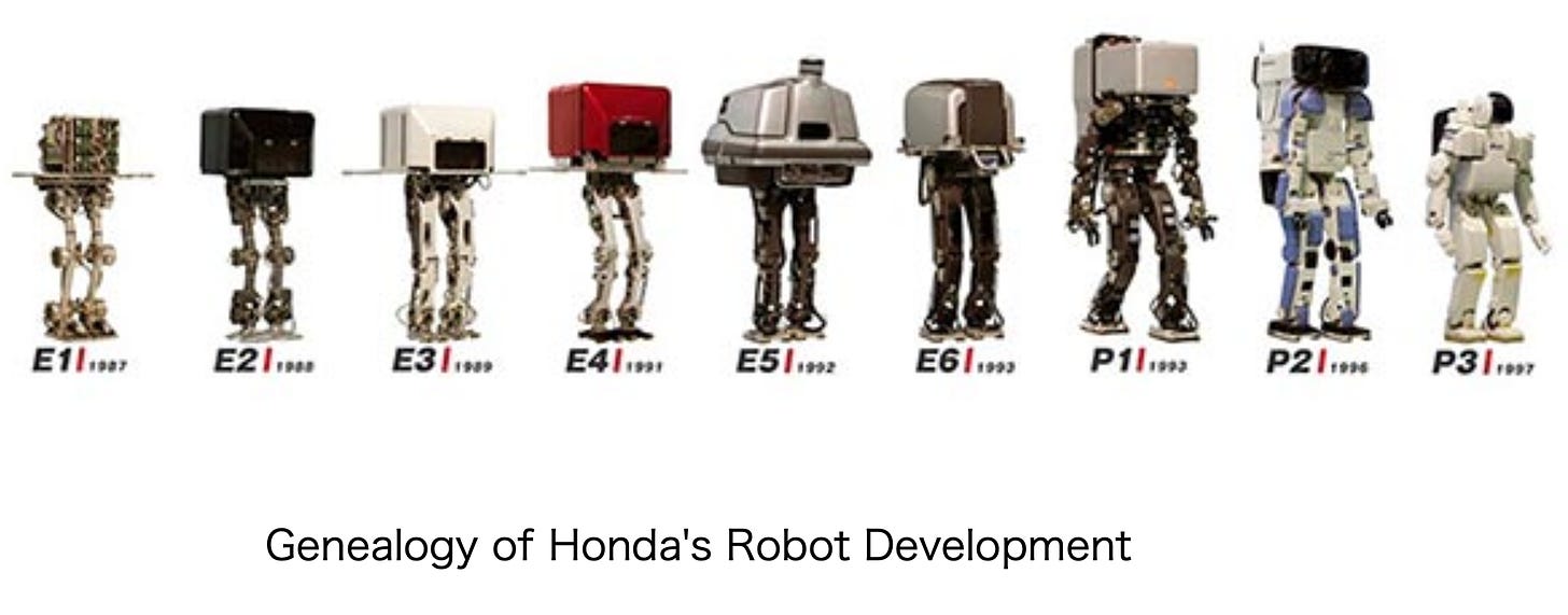 Genealogy of Honda's Robot Development 