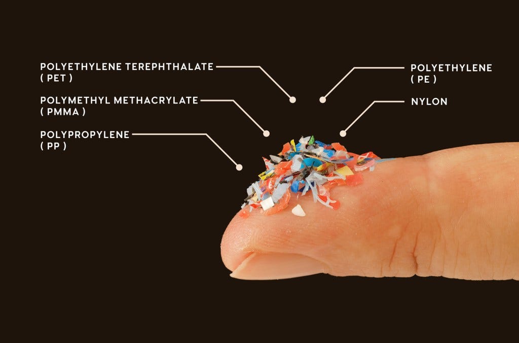 This diagram shows the chemical components of microplastics.