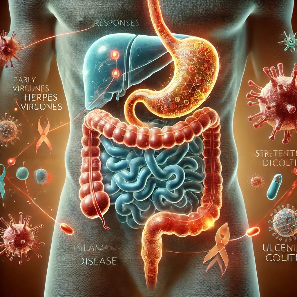 A professional medical illustration depicting the link between antibody responses and early prediction of inflammatory bowel disease (IBD). The image features a stylized human digestive system with immune cells and antibodies interacting with herpes viruses and Streptococcus bacteria. A subtle overlay highlights distinct patterns for Crohn’s disease and ulcerative colitis. The design is modern, detailed, and visually engaging with warm colors, emphasizing early diagnosis through immune response.