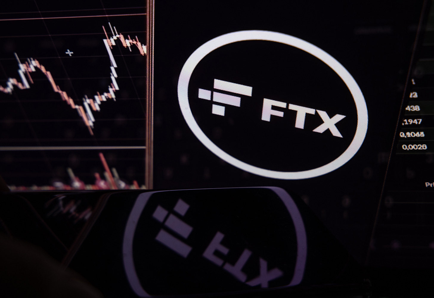 FTX was one of the world’s largest digital-asset trading platforms prior to its bankruptcy in November.&nbsp;