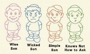 Race and the Four Children of the Passover Haggadah - The Educators Room Race and the Four Children of the Passover Haggadah - The Educators Room