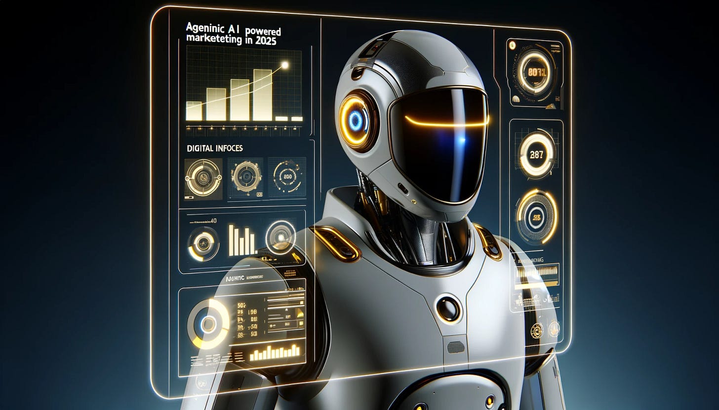 A futuristic 3D-rendered robot with a sleek white and gold design, featuring a dark visor with glowing yellow indicators. The robot is interacting with holographic marketing dashboards, including elements like charts, buttons, and digital interfaces. The background is a deep navy blue, with bold white text on the left side reading 'Agentic AI Powered Marketing in 2025.' The design is modern and tech-savvy, with a clean and minimalistic aesthetic.