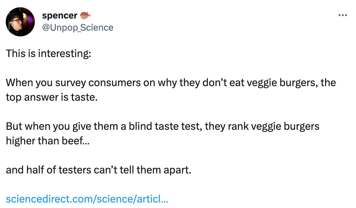  See new Tweets Conversation spencer 🐡 @Unpop_Science This is interesting:  When you survey consumers on why they don’t eat veggie burgers, the top answer is taste.  But when you give them a blind taste test, they rank veggie burgers higher than beef…  and half of testers can’t tell them apart.  https://sciencedirect.com/science/article/abs/pii/S0963996923003587?via%3Dihub