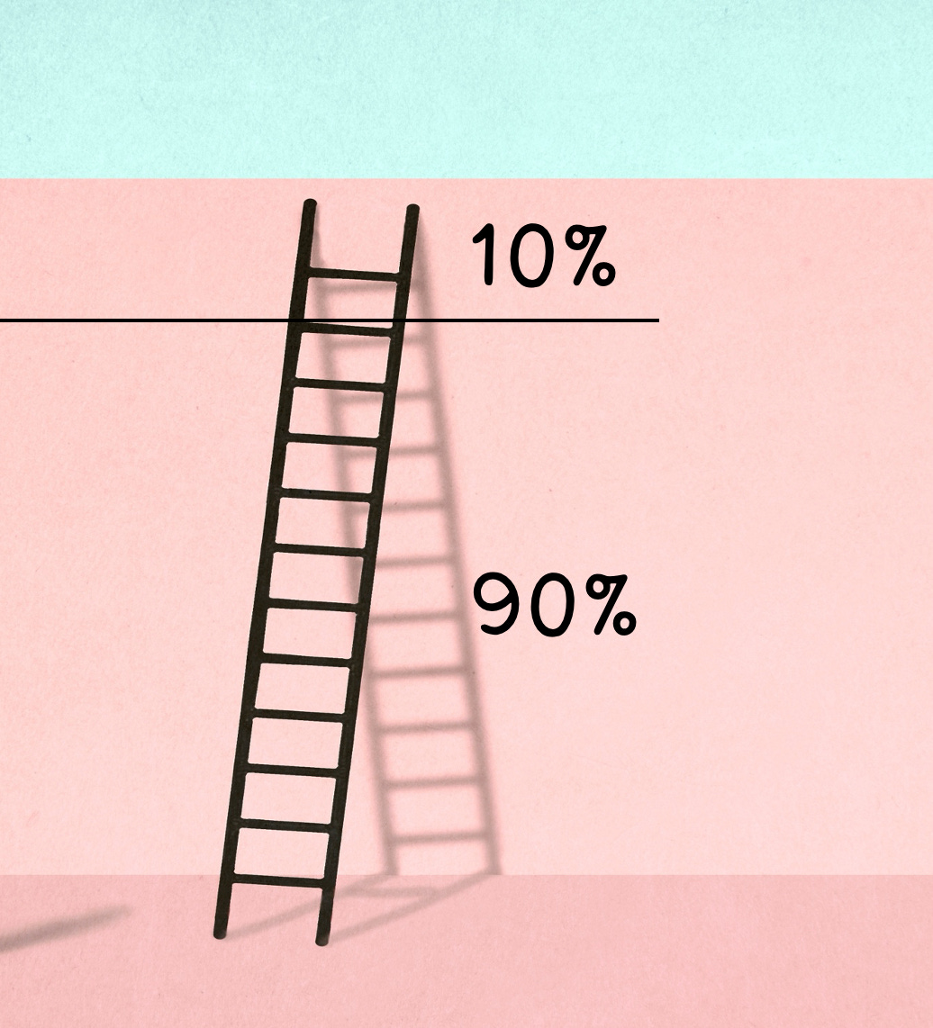 picture of the ladder leaning against the wall split into 90 and 10 percent