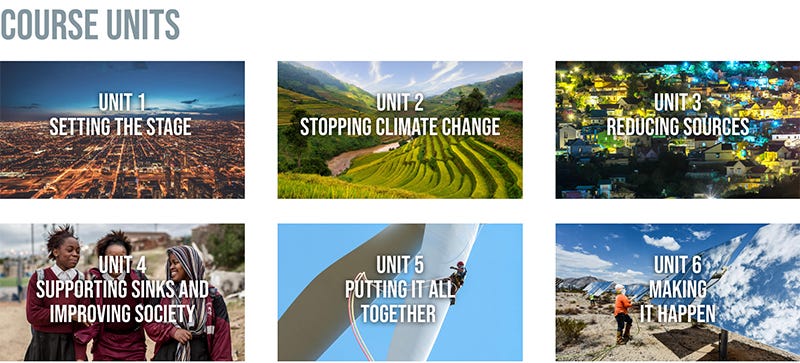 "Course Unites." 6 photos, labeled, "Unit 1, Setting the Stage. Unit 2, Stopping Climate Change. Unit 3, Sources. Unit 4, Supporting Sinks and Improving Society. Unit 5, Putting it all together. Unit 6, Making it happen."