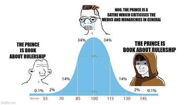 r/HistoryMemes - This is how my own journey went on The Prince by Machiavelli (reasoning in comments)