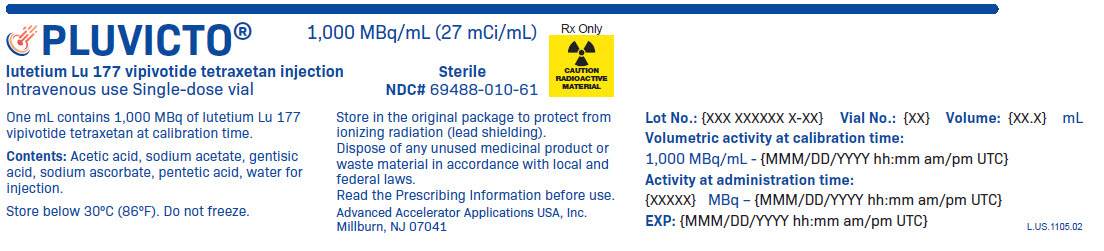 drug packaging for Pluvicto a radioactive pharmaceutical for prostate cancer that was approved in 2022. drug packaging for Pluvicto a radioactive pharmaceutical for prostate cancer that was approved in 2022.