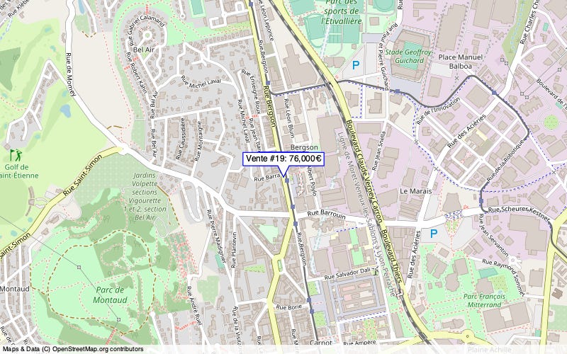 Overview