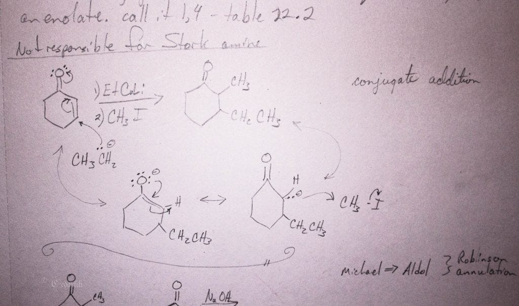 aldol reaction 