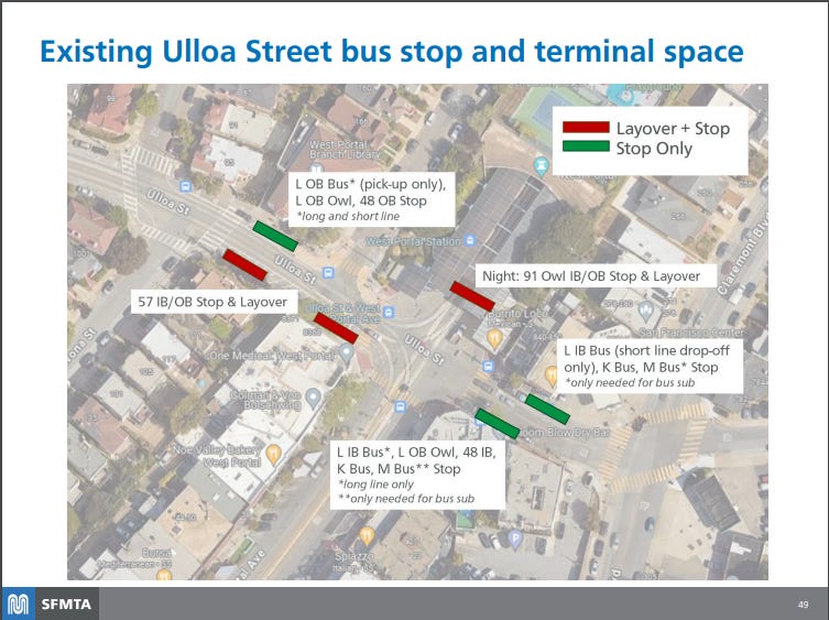 A map of a bus stop

Description automatically generated