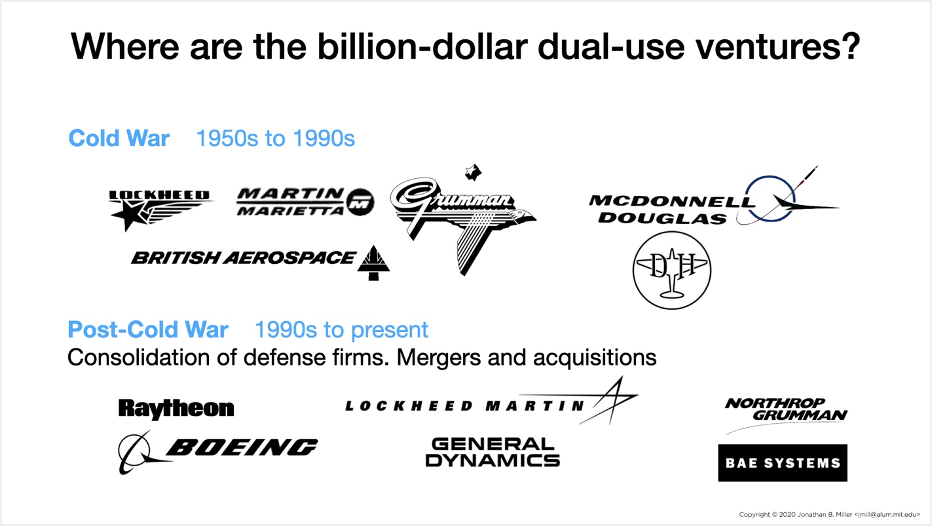 Who's Your Ally? Part 3: Meet the Primes – The origins of the U.S. military-industrial  complex - MIT Office of Innovation