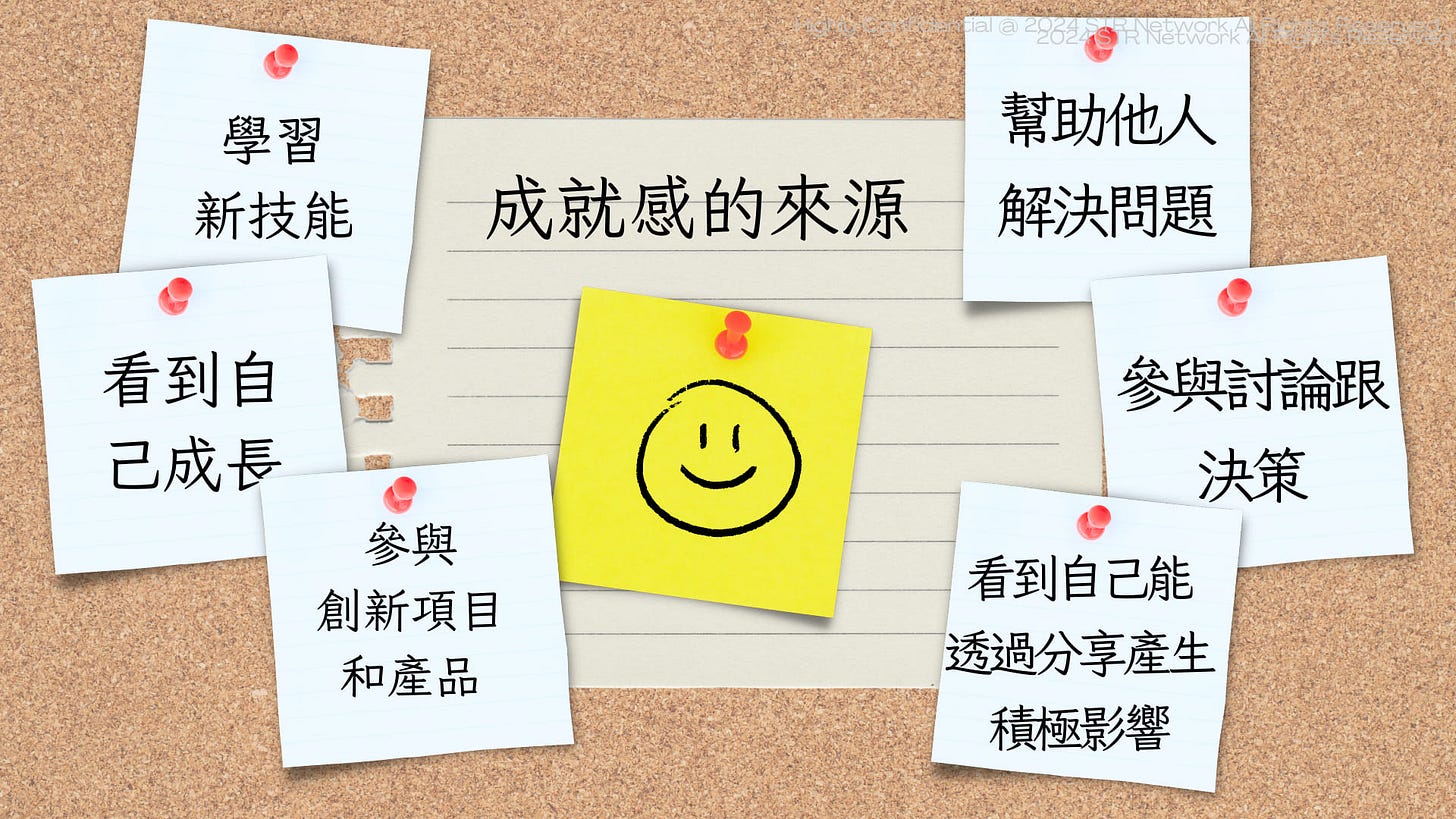 可能是顯示的文字是「 2027 學習 幫助他人 新技能 所技能成就感的來源解決間 解決問題 成就感的來源 看到自 己成長 參與 創新項目 和產品 參與討論跟 決策 看到自己能 透過分享產生 積極影響」的圖像