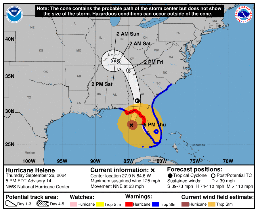 cone graphic