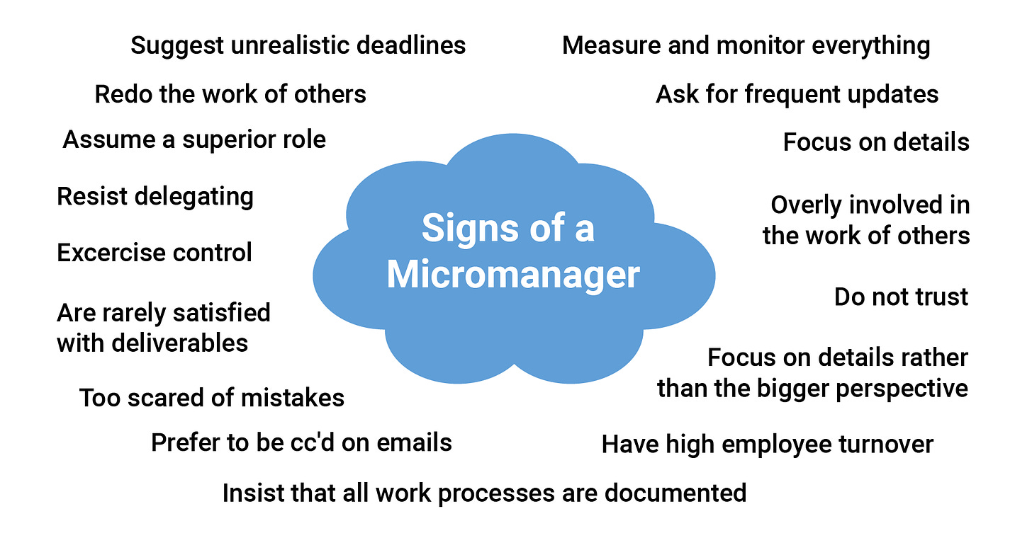 Are You a Micromanaging Boss? (30 Symptoms + Solutions)