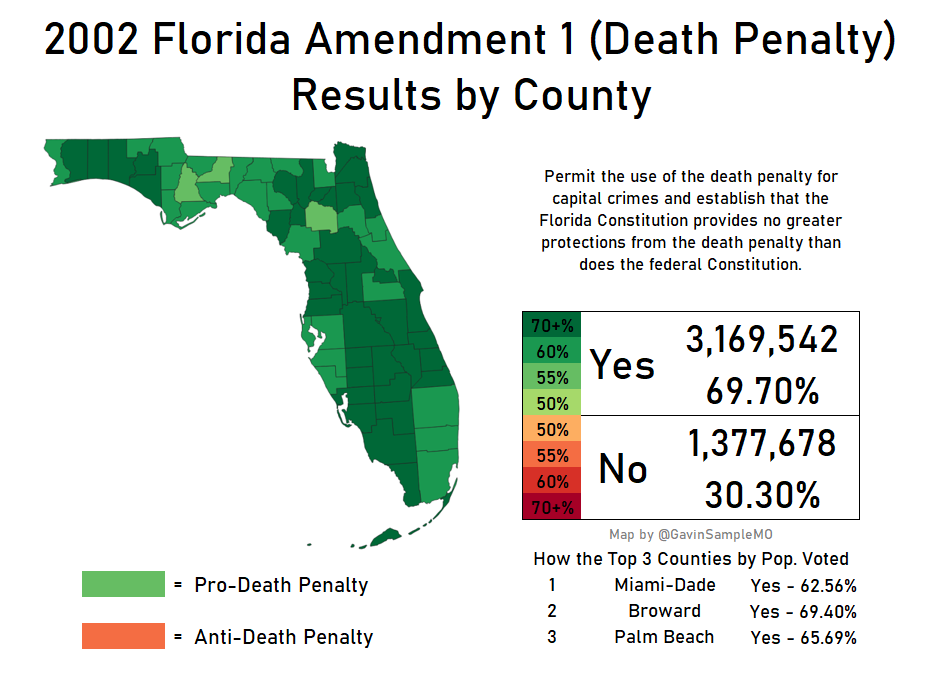 2002 florida amendment 1 death penalty gavin sample