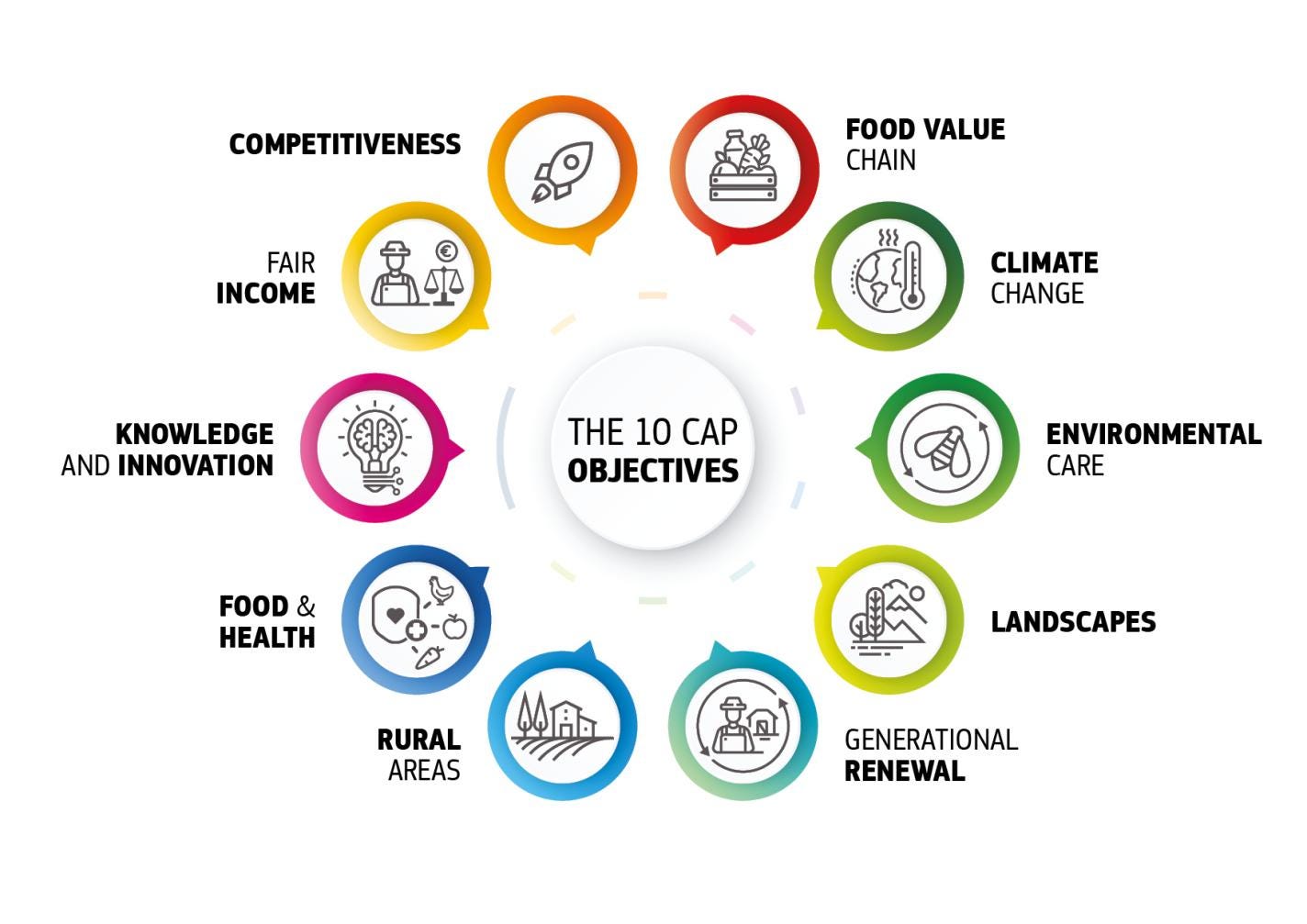 Emission Impossible Food Vision 2030 He Replied Every Plant That My emission-impossible-food-vision-2030-he-replied-every-plant-that-my