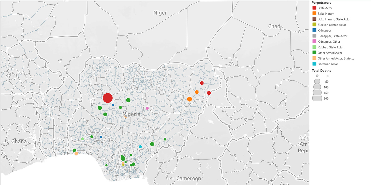 Nigeria Security Tracker Weekly Update: February 26–March 4, 2022