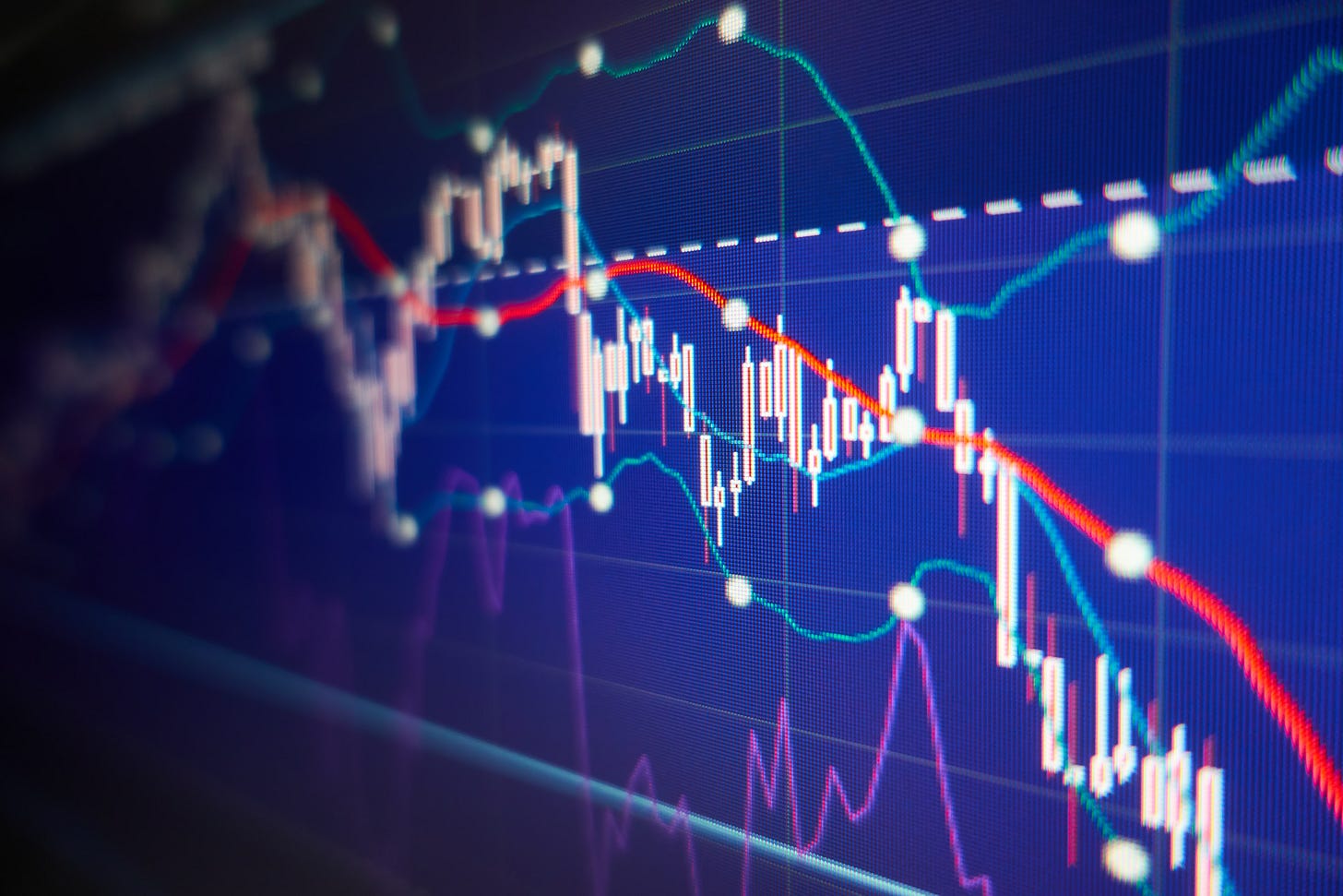 What is the Purpose of Technical Analysis? | Become Expert Stock Trader