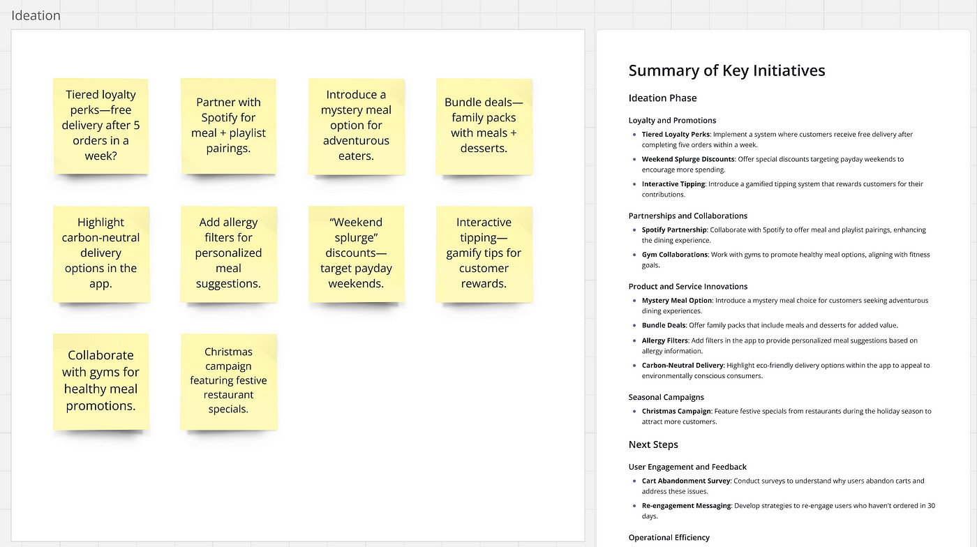 Miro’s summary
