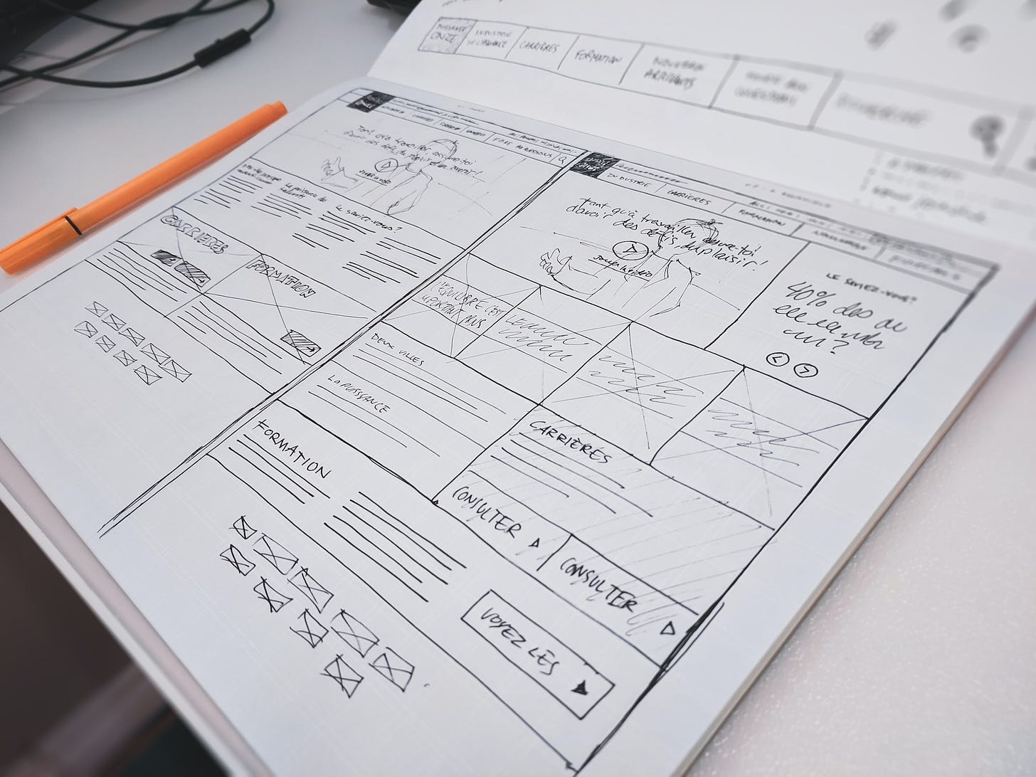 UI Design for Beginners: What Every Designer Needs To Know