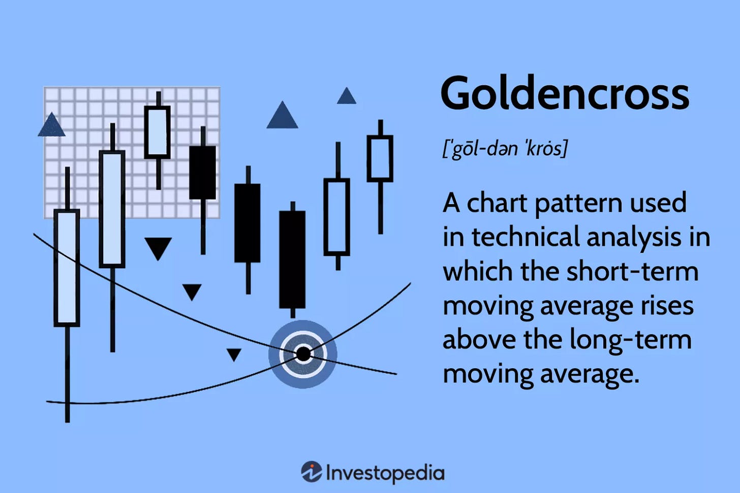Goldencross