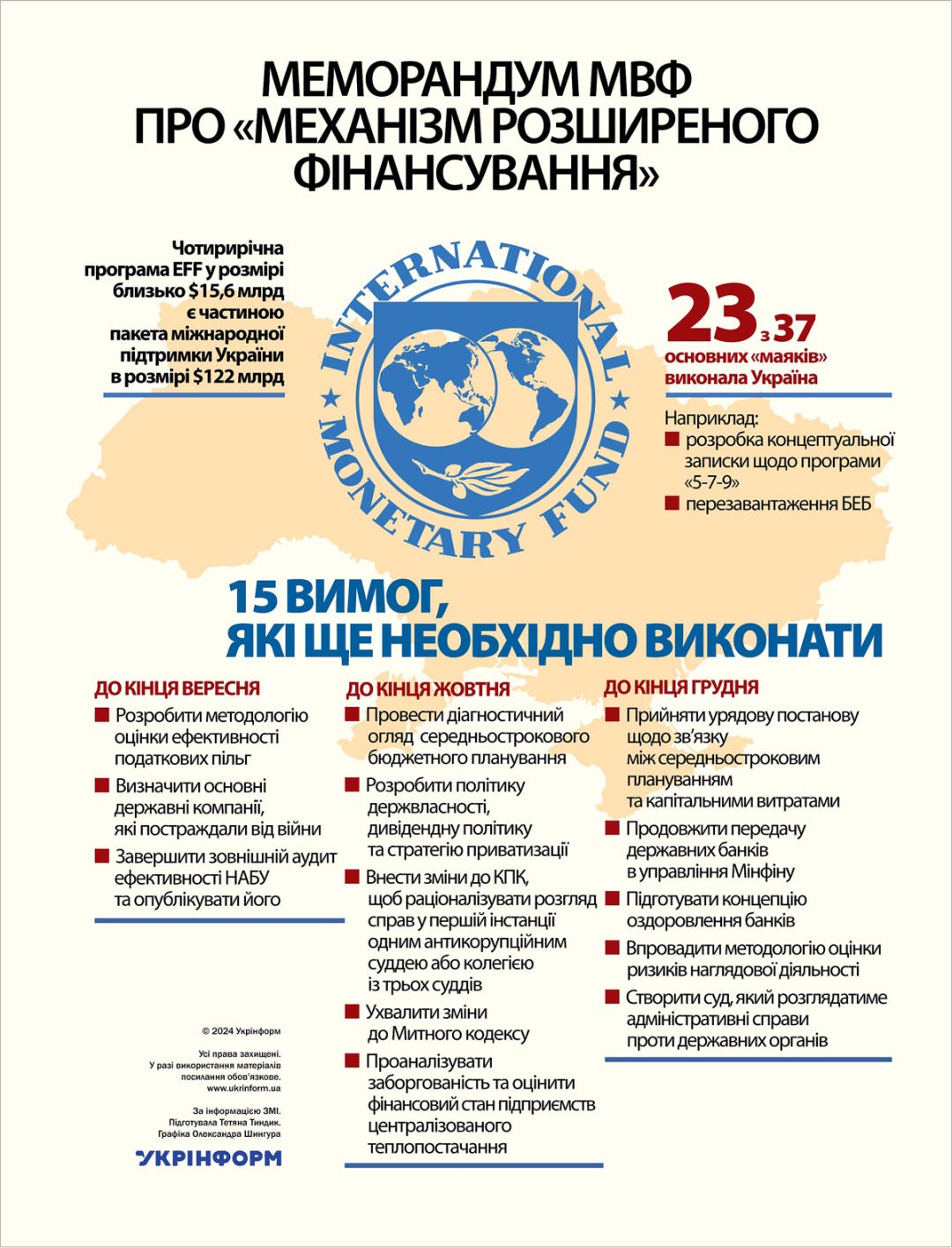 За інформацією ЗМІ