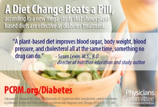 A plant-based diet can prevent, reverse, and manage diabetes | Medical  Hypnosis with Roger Moore