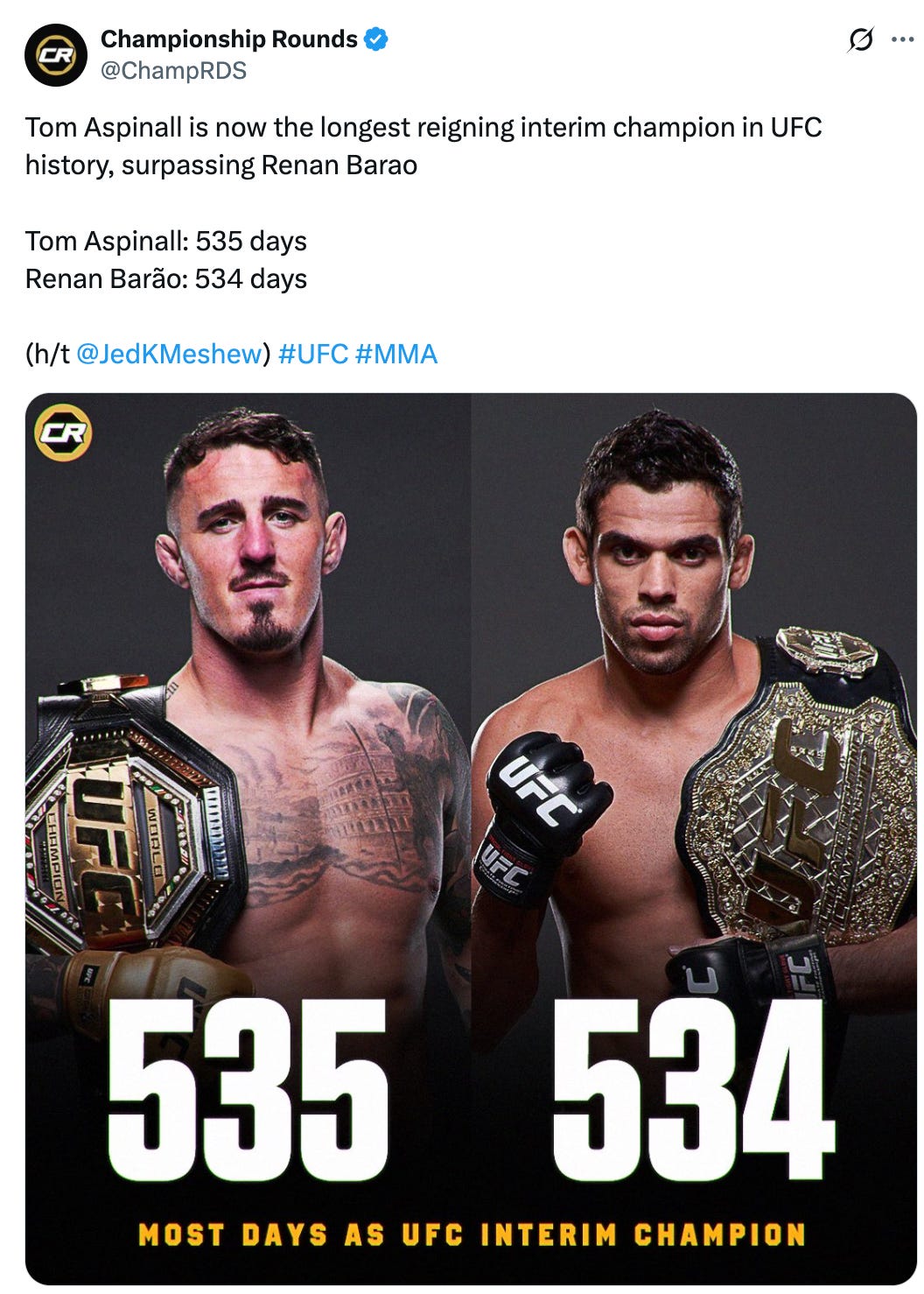 @ChampRDS Tom Aspinall is now the longest reigning interim champion in UFC history, surpassing Renan Barao  Tom Aspinall: 535 days Renan Barão: 534 days