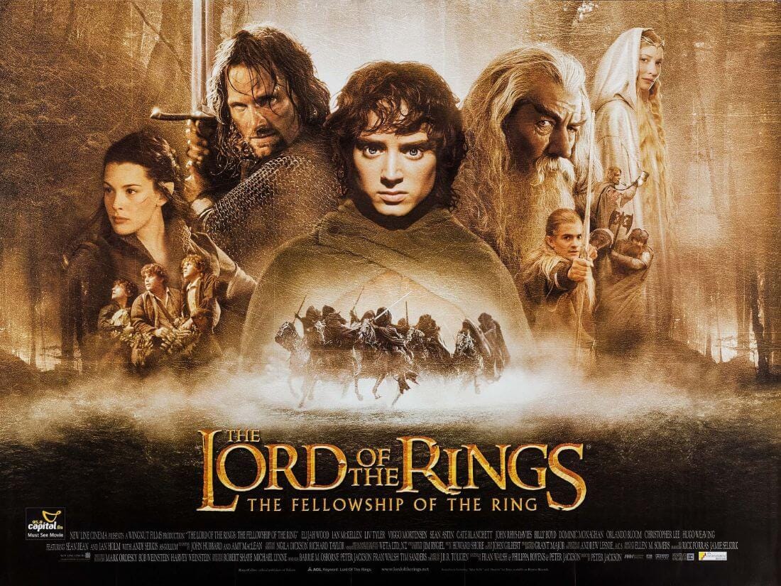 Lord Of The Rings - Fellowship Of The Ring - Hollywood Movie Poster ...