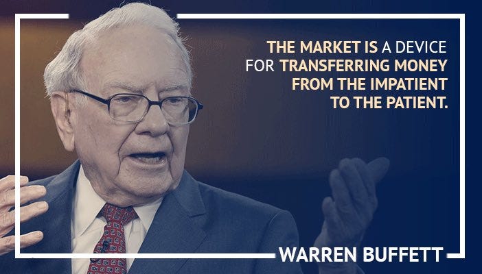 Warren Buffet Quote on the market rewarding those who are patient