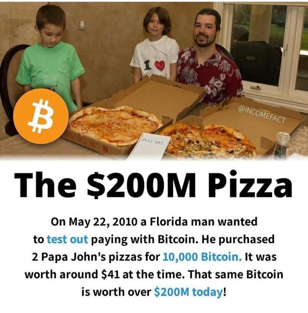 Crypto_Curran on Binance Feed: Bitcoin Pizza Day: The Most Important Event  in Crypto History | Binance Feed