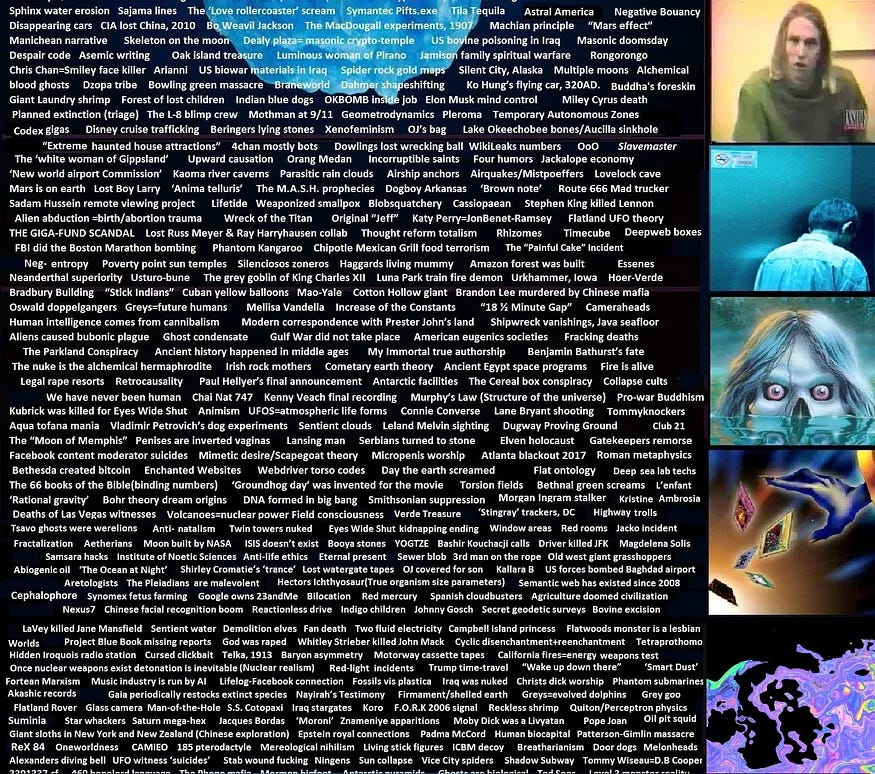 Image of part of the Iceberg meme, divided into section and each section filled with paranormal topics