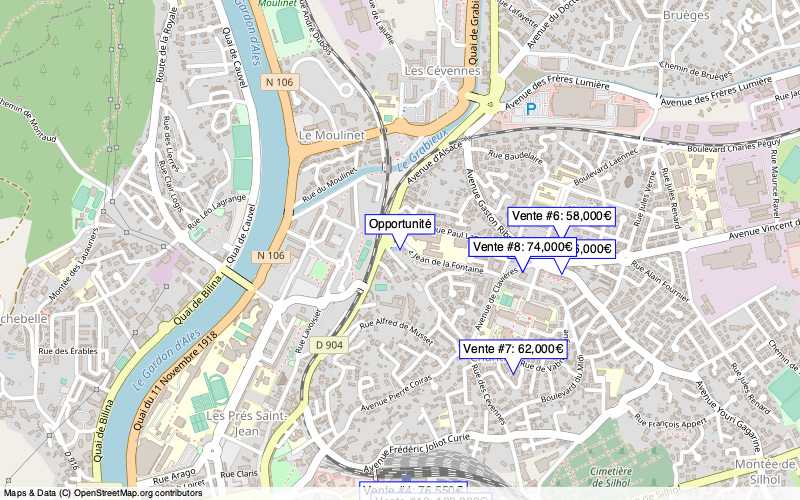Overview