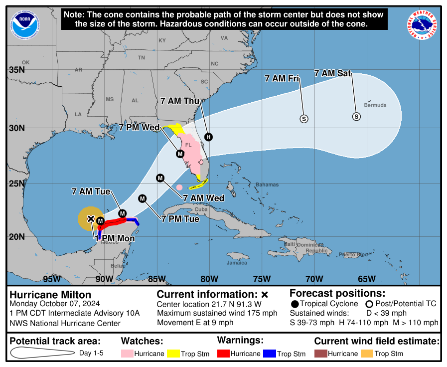 cone graphic