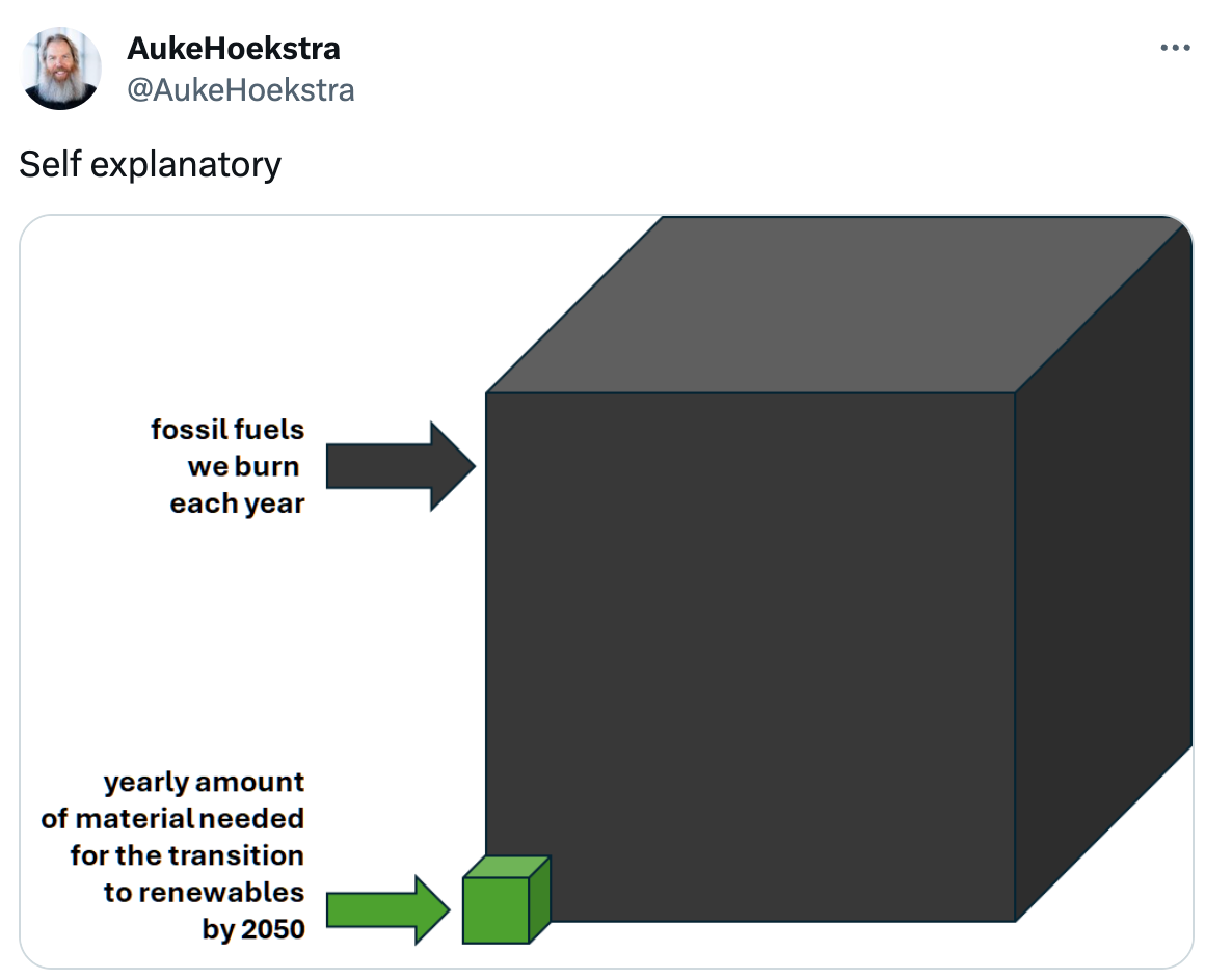  See new posts Conversation AukeHoekstra @AukeHoekstra Self explanatory