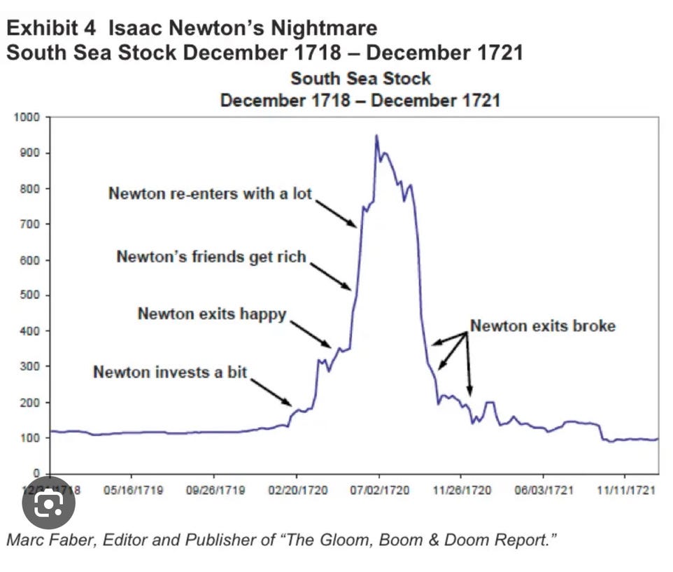 A graph with text and numbers

Description automatically generated