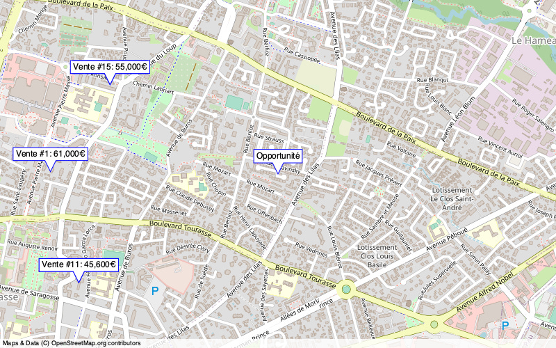 Overview