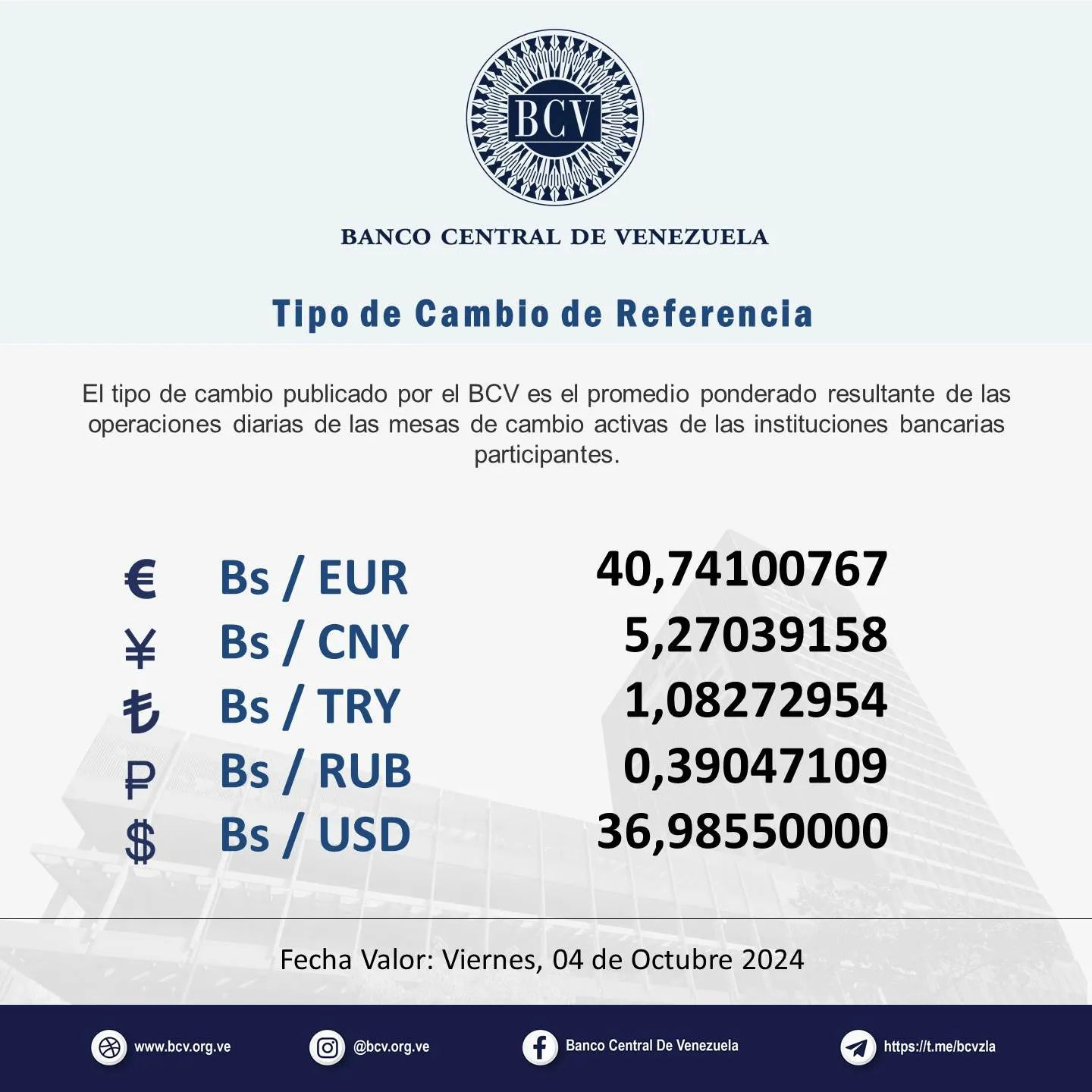 Photo by Banco Central de Venezuela on October 03, 2024. May be an image of money and text.