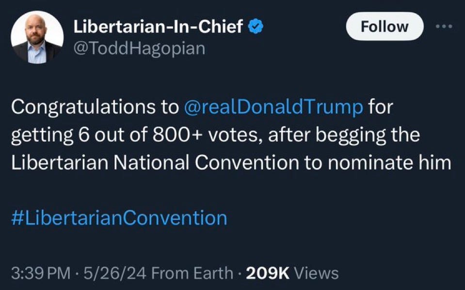 tweet: Congratulations to @realdonaldtrump for getting 6 out of 800+ votes, after begging the Libertarian National Convention to nominate him.