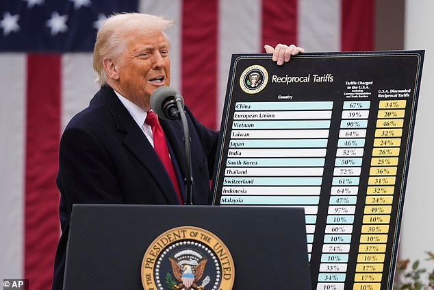 Holding up a chart with a list of targets, Donald Trump said the UK will face 10 per cent tariffs, and the EU will face more pain at 20 per cent. China will be battered with 34 per cent, and Japan 24 per cent