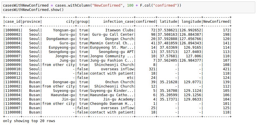 MLWhiz: Data Science, Machine Learning, Artificial Intelligence