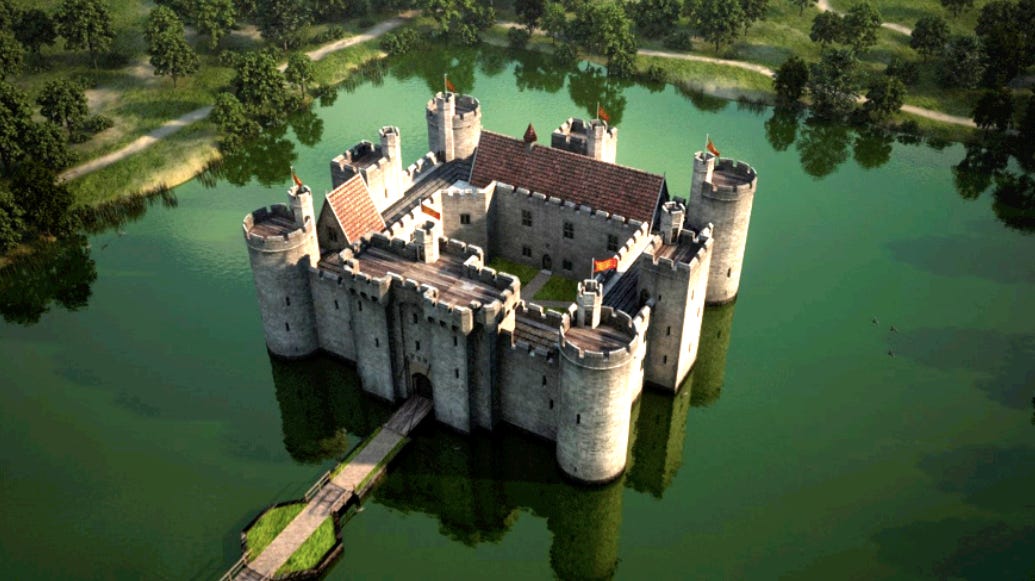 What is an Economic MOAT? And Why it's Worth Investigating?