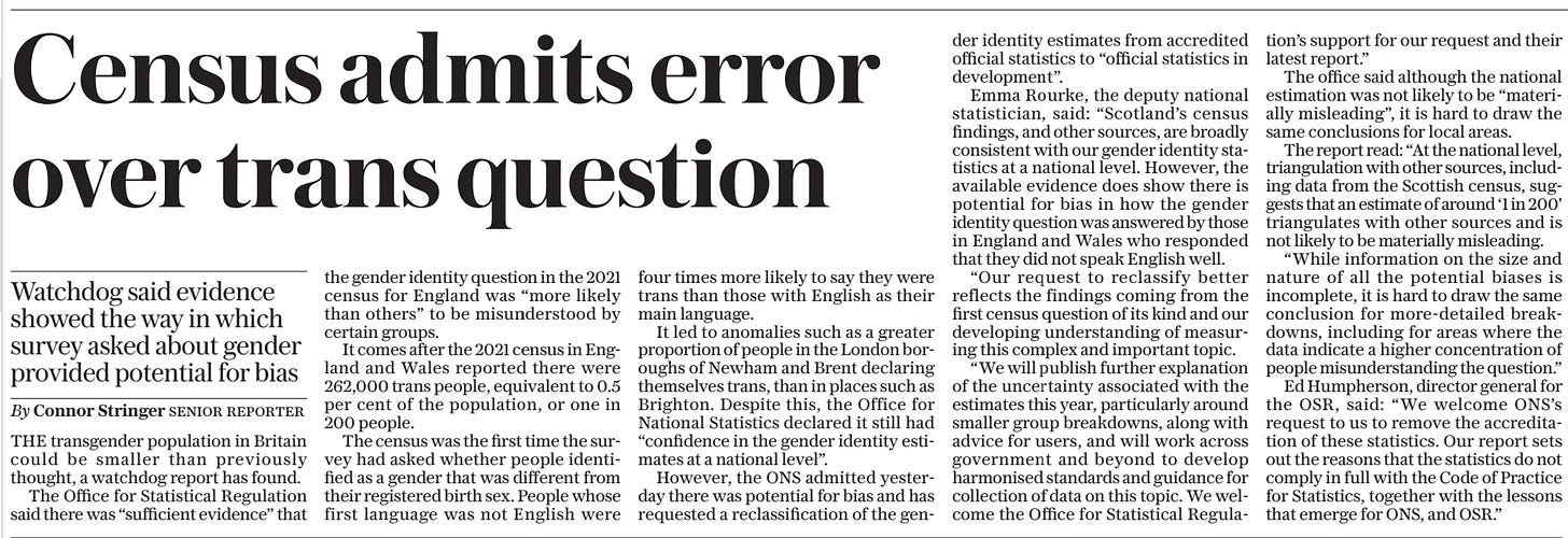 Census admits error over trans question Watchdog said evidence showed the way in which survey asked about gender provided potential for bias The Daily Telegraph13 Sep 2024By Connor Stringer Senior reporter The transgender population in Britain could be smaller than previously thought, a watchdog report has found. The Office for Statistical Regulation said there was “sufficient evidence” that the gender identity question in the 2021 census for England was “more likely than others” to be misunderstood by certain groups. The 2021 census in England and Wales reported there were 262,000 trans people, equivalent to 0.5 per cent of the population, or one in 200 people.  THE transgender population in Britain could be smaller than previously thought, a watchdog report has found.  The Office for Statistical Regulation said there was “sufficient evidence” that the gender identity question in the 2021 census for England was “more likely than others” to be misunderstood by certain groups.  It comes after the 2021 census in England and Wales reported there were 262,000 trans people, equivalent to 0.5 per cent of the population, or one in 200 people.  The census was the first time the survey had asked whether people identified as a gender that was different from their registered birth sex. People whose first language was not English were four times more likely to say they were trans than those with English as their main language.  It led to anomalies such as a greater proportion of people in the London boroughs of Newham and Brent declaring themselves trans, than in places such as Brighton. Despite this, the Office for National Statistics declared it still had “confidence in the gender identity estimates at a national level”.  However, the ONS admitted yesterday there was potential for bias and has requested a reclassification of the gender identity estimates from accredited official statistics to “official statistics in development”.  Emma Rourke, the deputy national statistician, said: “Scotland’s census findings, and other sources, are broadly consistent with our gender identity statistics at a national level. However, the available evidence does show there is potential for bias in how the gender identity question was answered by those in England and Wales who responded that they did not speak English well.  “Our request to reclassify better reflects the findings coming from the first census question of its kind and our developing understanding of measuring this complex and important topic.  “We will publish further explanation of the uncertainty associated with the estimates this year, particularly around smaller group breakdowns, along with advice for users, and will work across government and beyond to develop harmonised standards and guidance for collection of data on this topic. We welcome the Office for Statistical Regulation’s support for our request and their latest report.”  The office said although the national estimation was not likely to be “materially misleading”, it is hard to draw the same conclusions for local areas.  The report read: “At the national level, triangulation with other sources, including data from the Scottish census, suggests that an estimate of around ‘1 in 200’ triangulates with other sources and is not likely to be materially misleading.  “While information on the size and nature of all the potential biases is incomplete, it is hard to draw the same conclusion for more-detailed breakdowns, including for areas where the data indicate a higher concentration of people misunderstanding the question.”  Ed Humpherson, director general for the OSR, said: “We welcome ONS’S request to us to remove the accreditation of these statistics. Our report sets out the reasons that the statistics do not comply in full with the Code of Practice for Statistics, together with the lessons that emerge for ONS, and OSR.”  Article Name:Census admits error over trans question Publication:The Daily Telegraph Author:By Connor Stringer Senior reporter Start Page:2 End Page:2