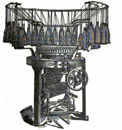 Figure 2: Diagram of Hepworth Knitting Machine.