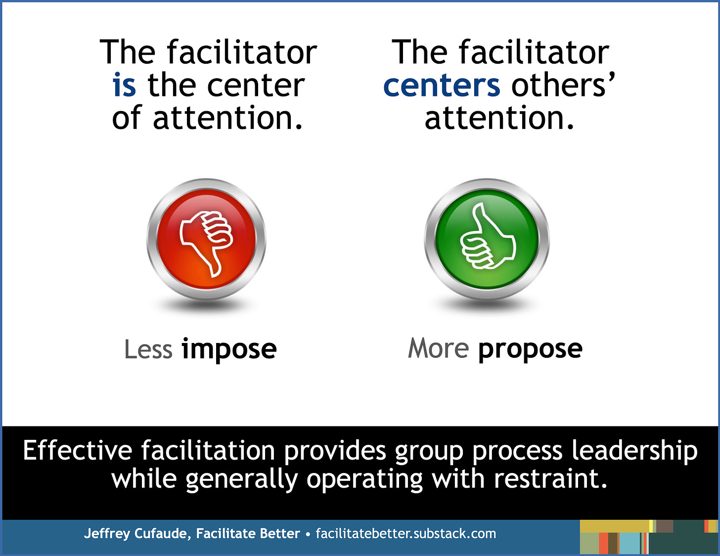 A red thumbs down button in the center of one column and a green thumbs up button in the other column.    Above the thumbs down button is the text “The facilitator is the center of attention.”   Above the green thumbs up button is the text “The facilitator centers others’ attention.”  Below the thumbs down button is the text “Less impose”  Below the green thumbs up button is the text “More propose”