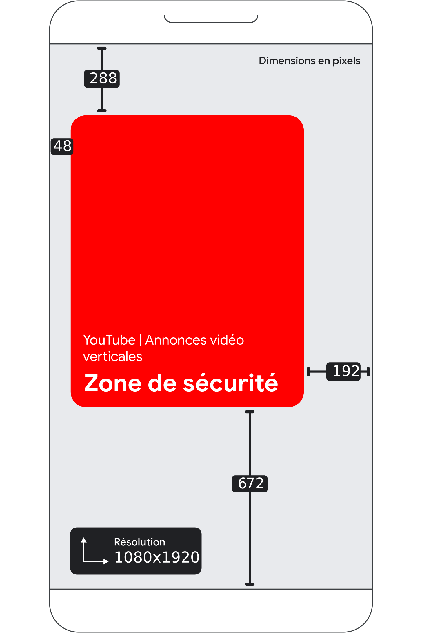 Image montrant la zone de sécurité pour les annonces vidéo YouTube verticales sur les appareils mobiles