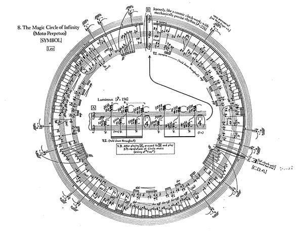 The music is arranged in a circle, with a single stave in the centre (this is where the piece starts). It is a beautiful thing.