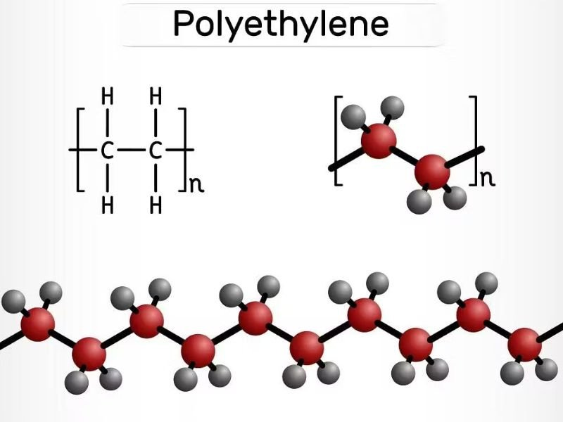 Polyethylene (PE) - What It Is, Properties, Types and Uses Polyethylene (PE) - What It Is, Properties, Types and Uses