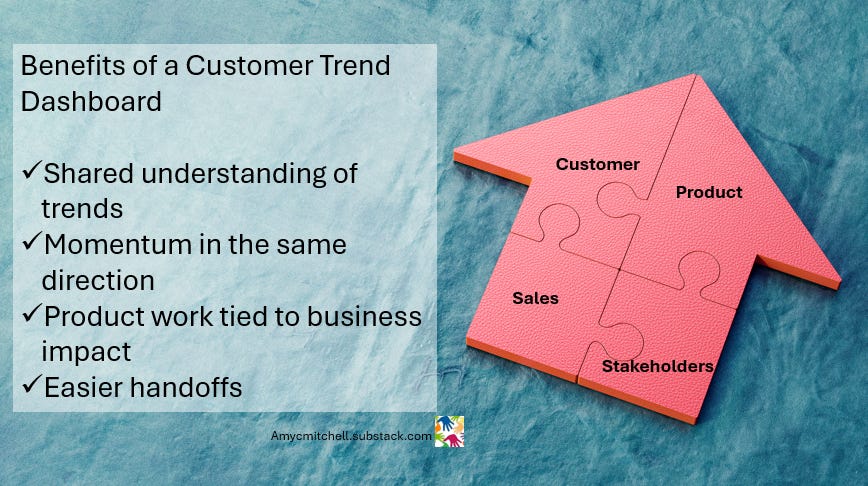 align sales, product, customers and stakeholders in the customer trend dashboard