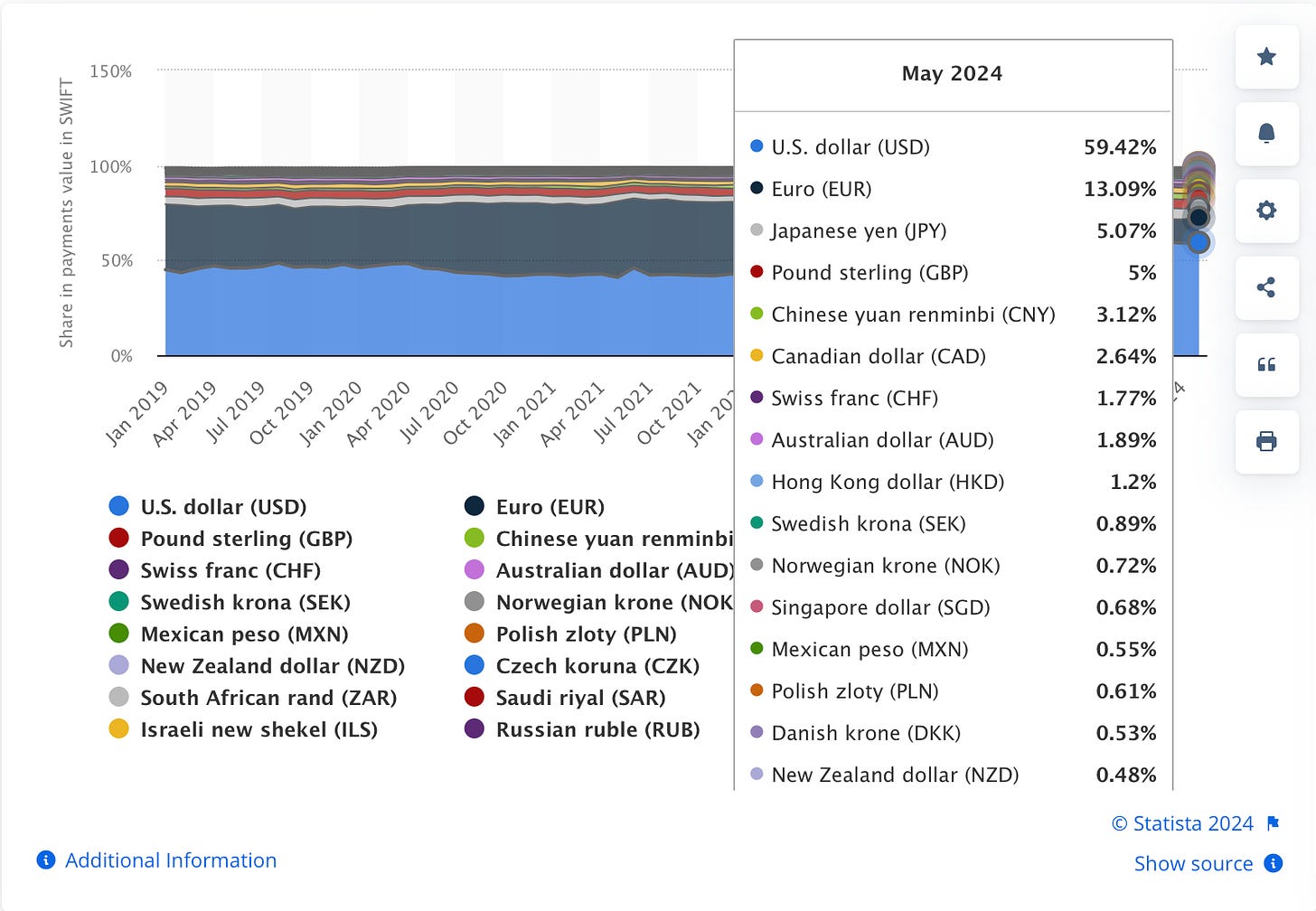 Screenshot 2024-07-31 at 2.51.30 PM.png